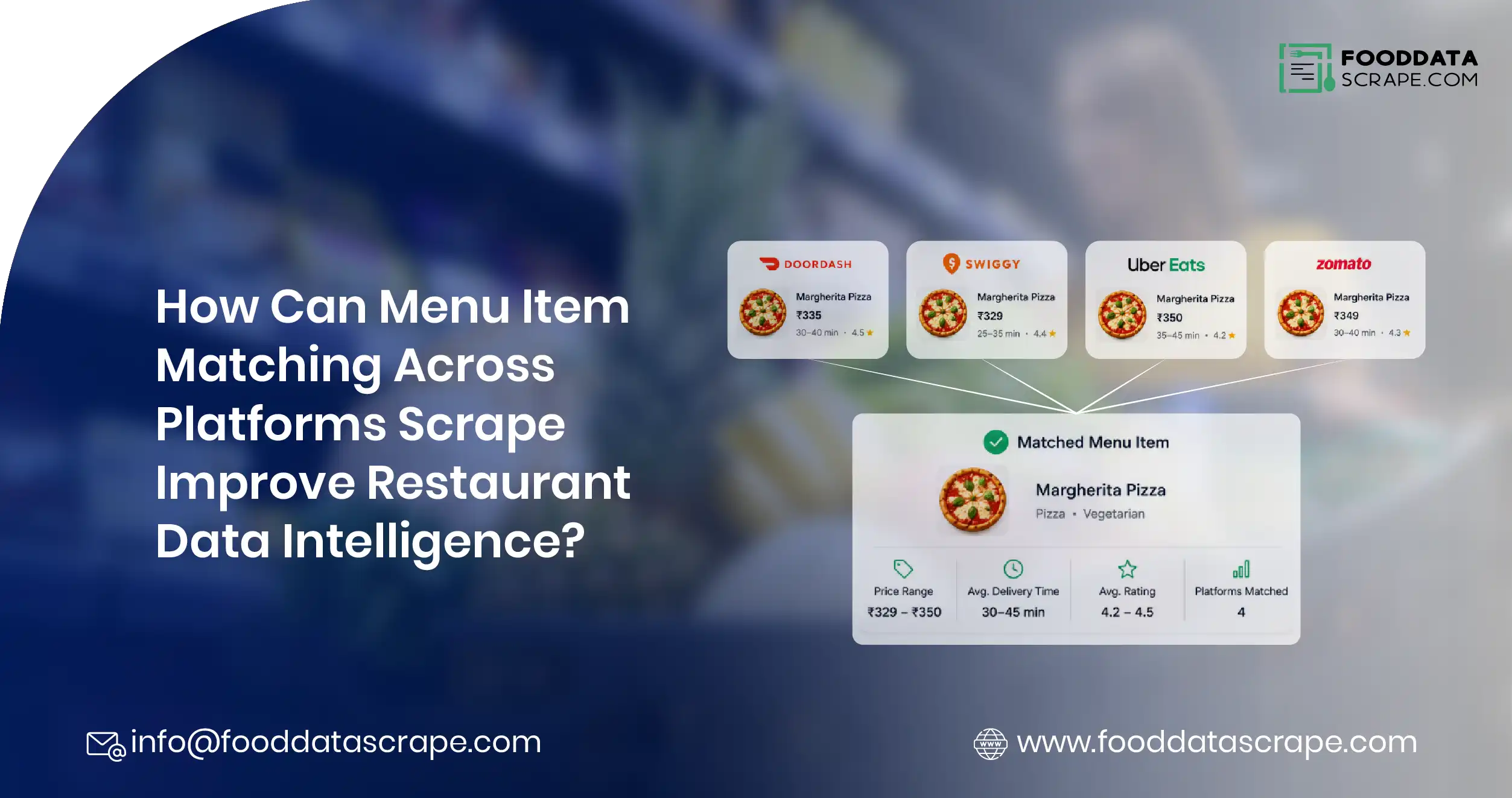 Menu Item Matching Across Platforms Scrape